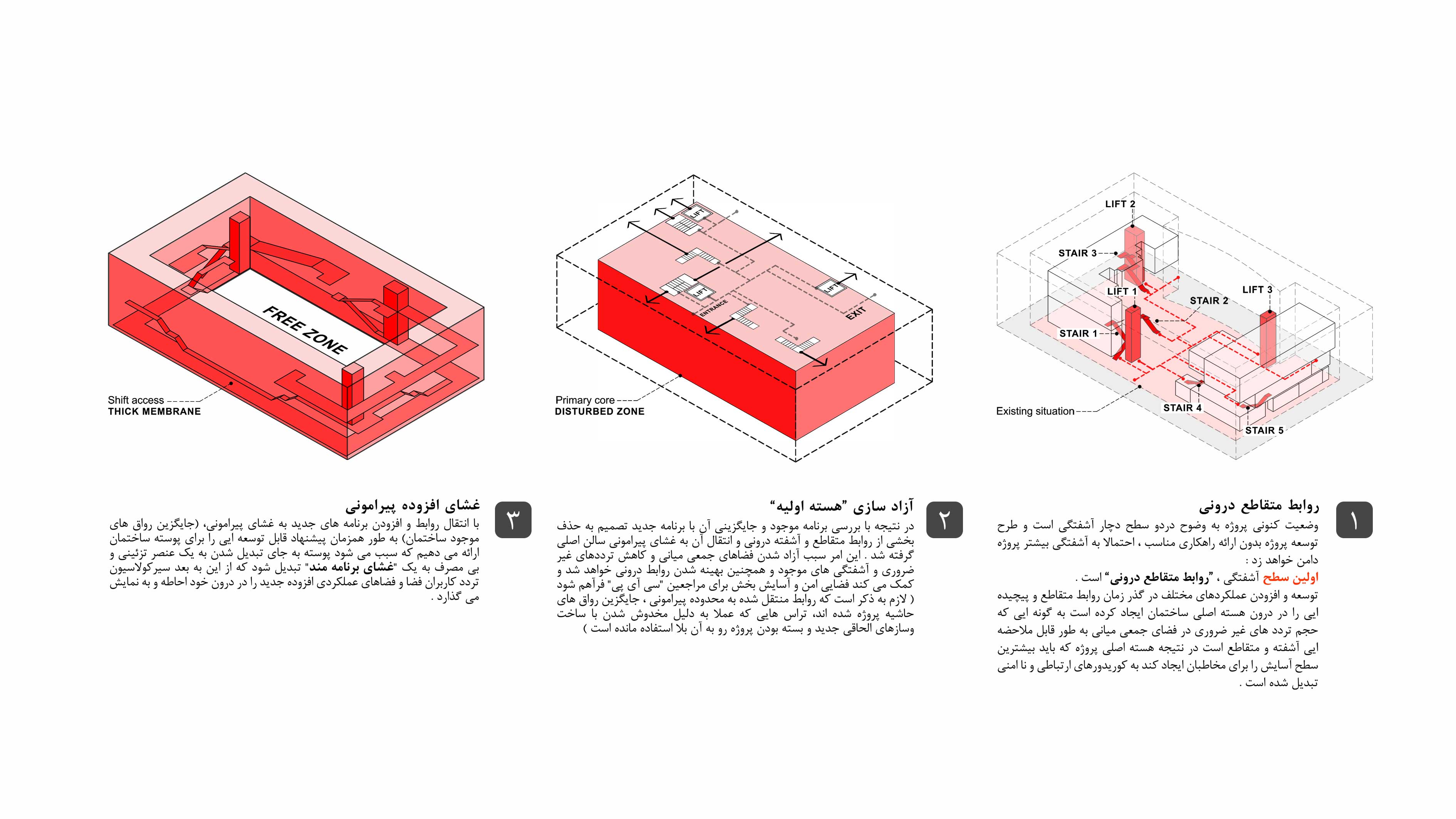 CIP-IMAM KHOMEINI AIRPORT 33
Architect: Amin Soltanpour 
Company: Soltanpour Studio