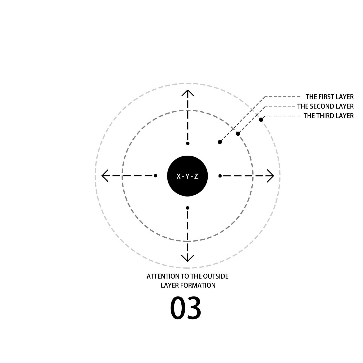 THE BOXES NUMBER 7 5
Architect: Amin Soltanpour 
Company: Soltanpour Studio