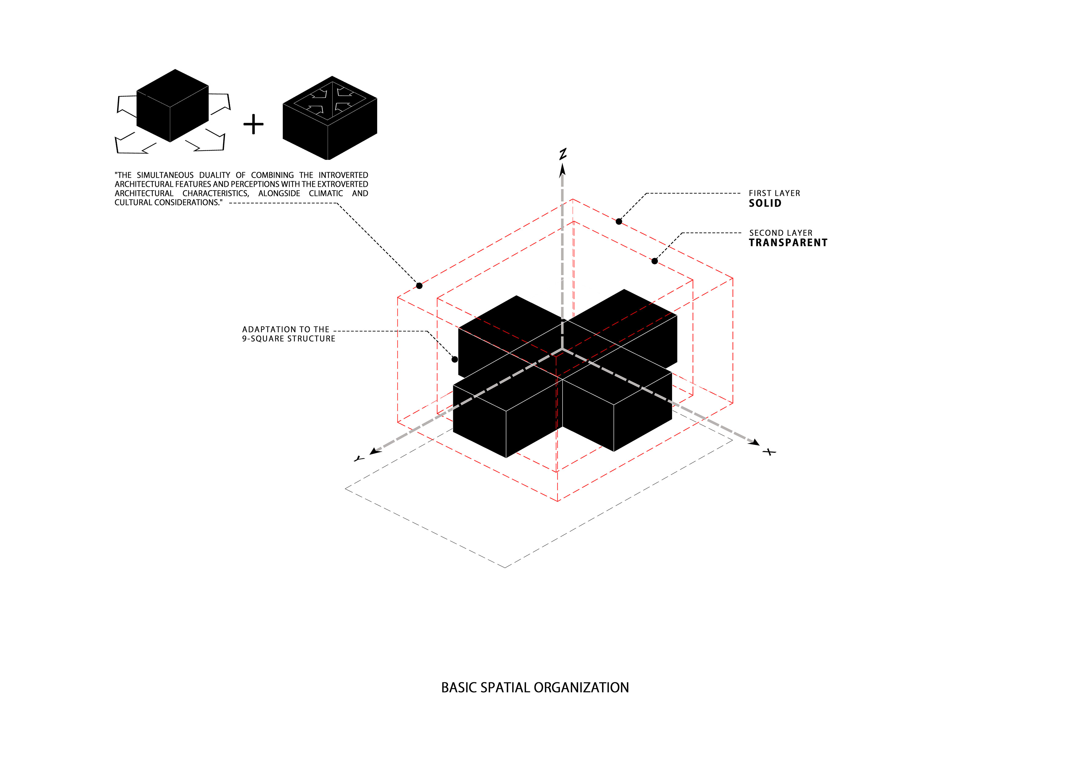 THE BOXES NO 5 (THE INWARD BOX) 16
Architect: Amin Soltanpour 
Company: Soltanpour Studio