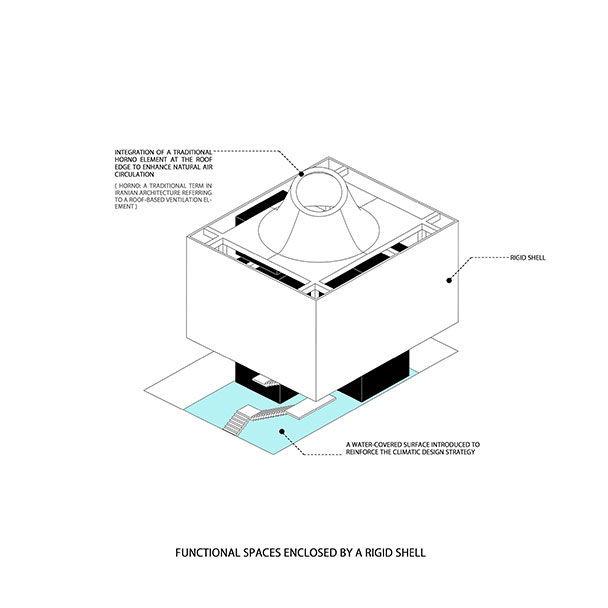 THE BOXES NO 5 (THE INWARD BOX) 18
Architect: Amin Soltanpour 
Company: Soltanpour Studio