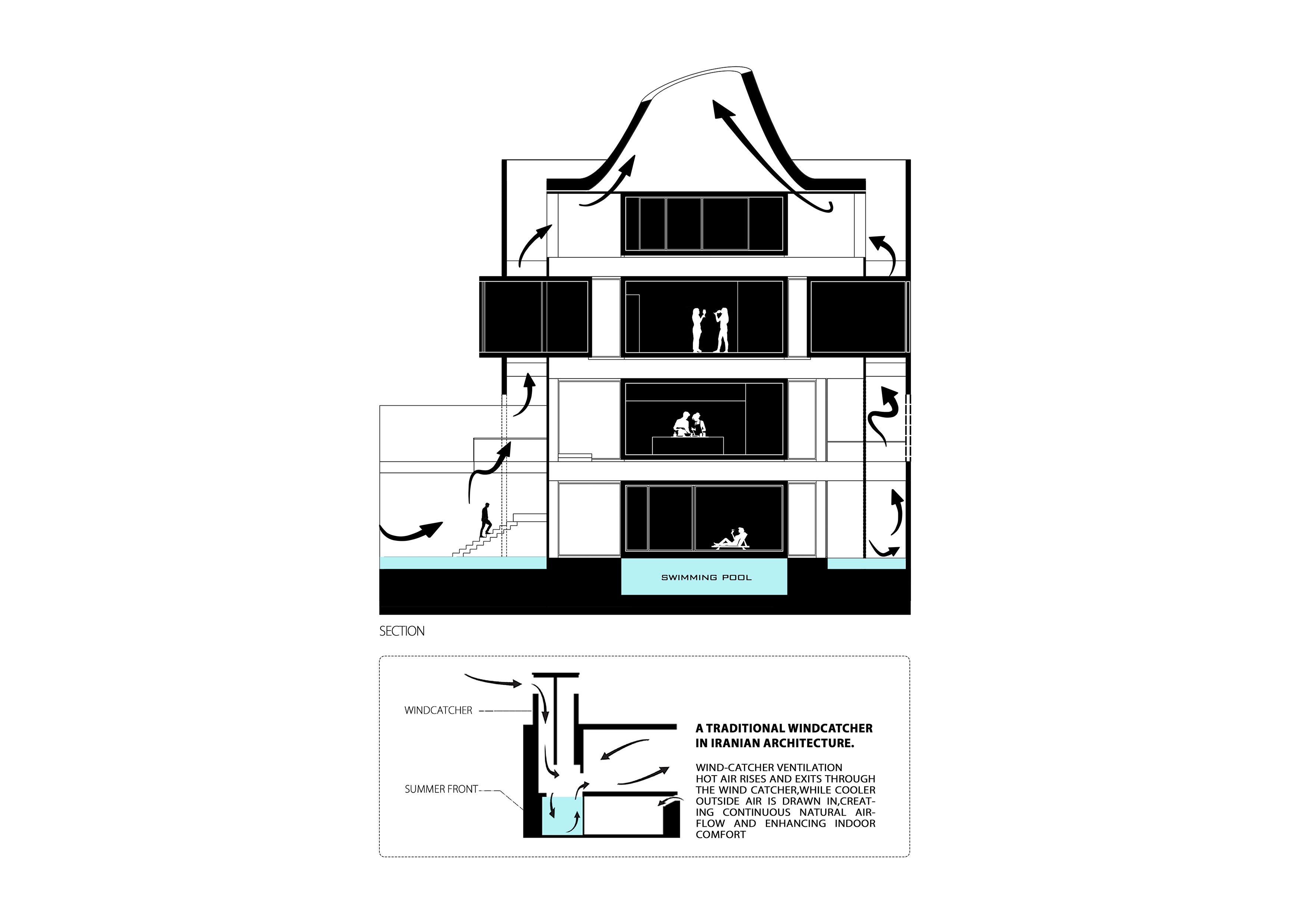 THE BOXES NO 5 (THE INWARD BOX) 26
Architect: Amin Soltanpour 
Company: Soltanpour Studio