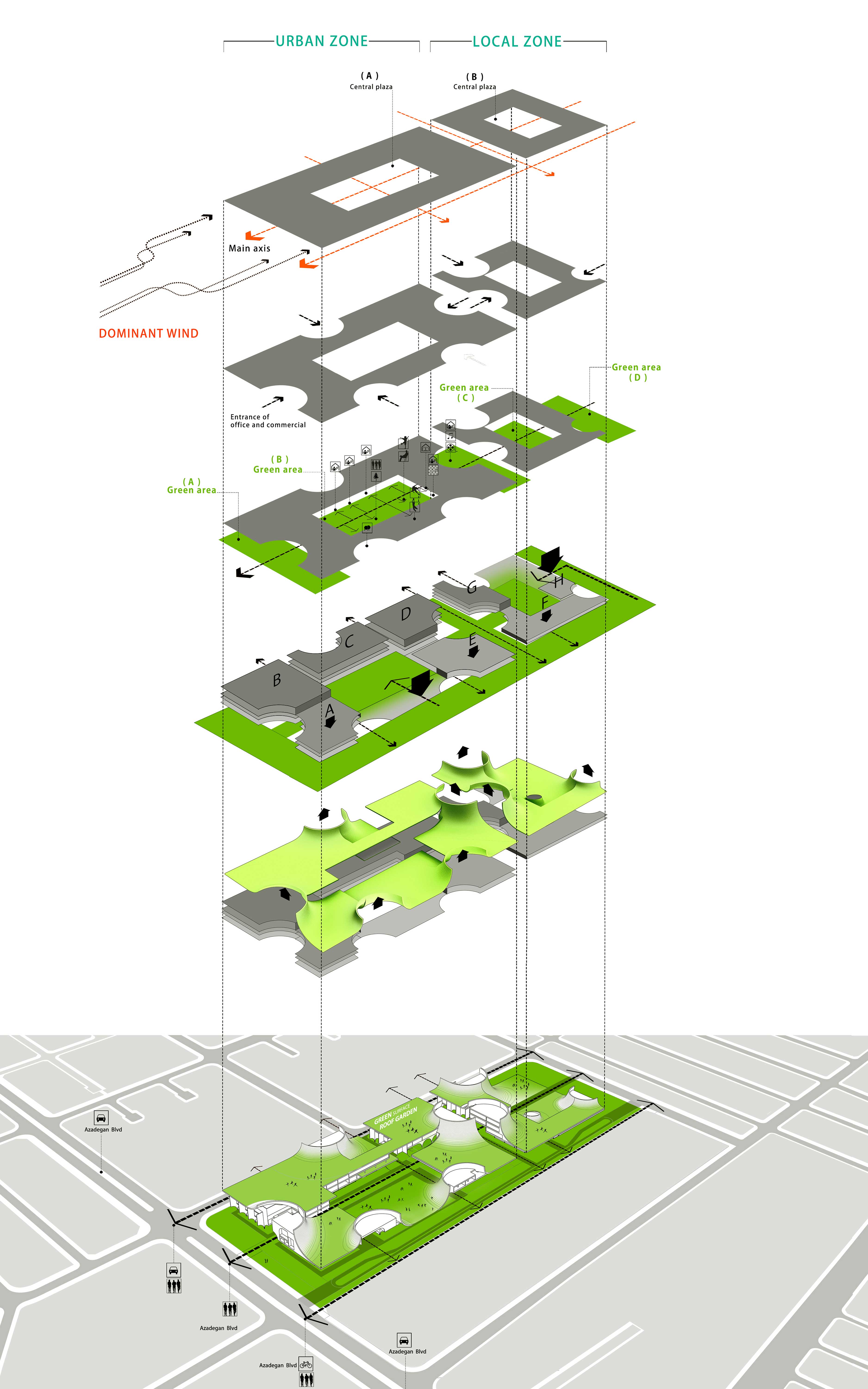 ALVAND COMMERCIAL CENTER 8
Architect: Amin Soltanpour 
Company: Soltanpour Studio