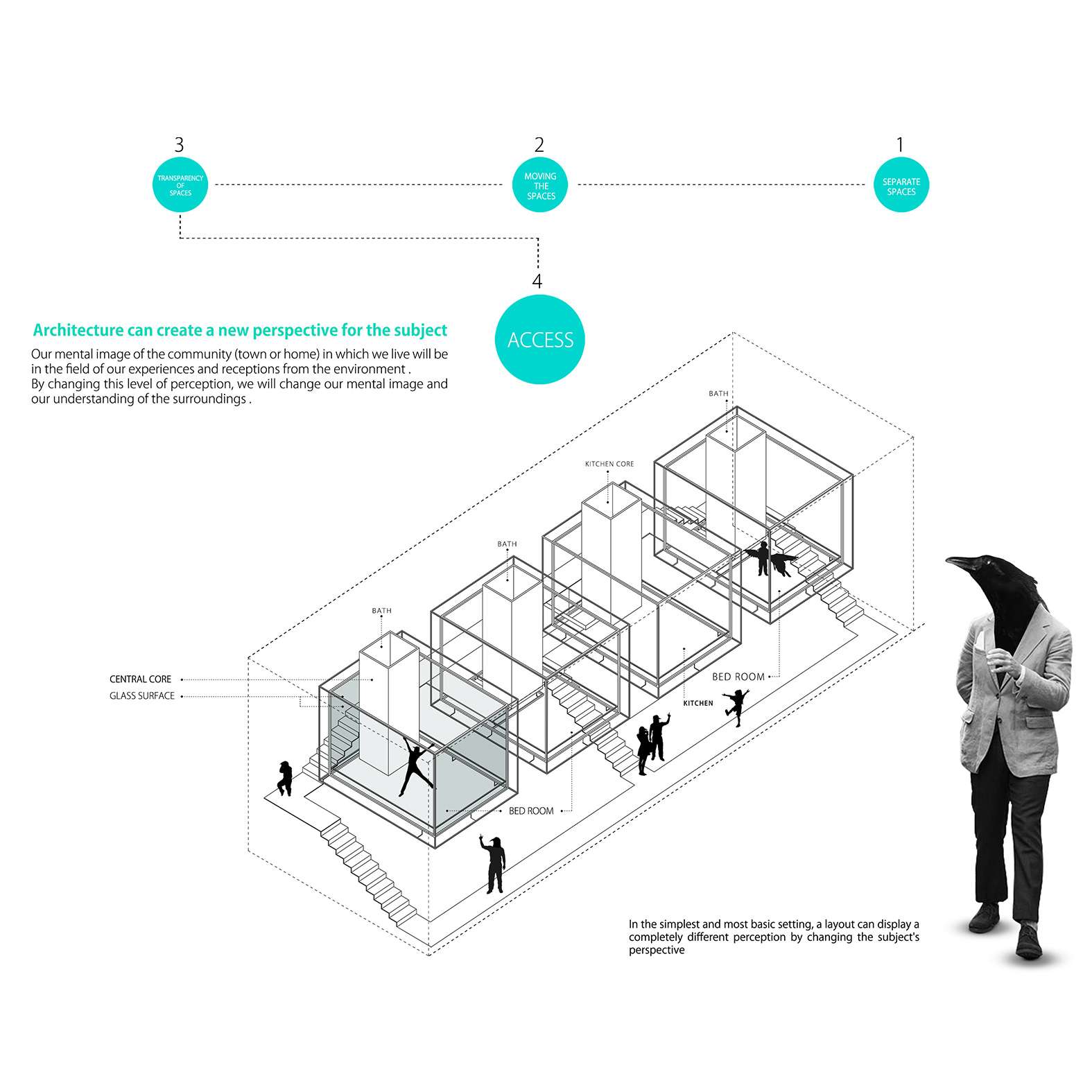 THE BOXES NUMBER 1 8
Architect: Amin Soltanpour 
Company: Soltanpour Studio