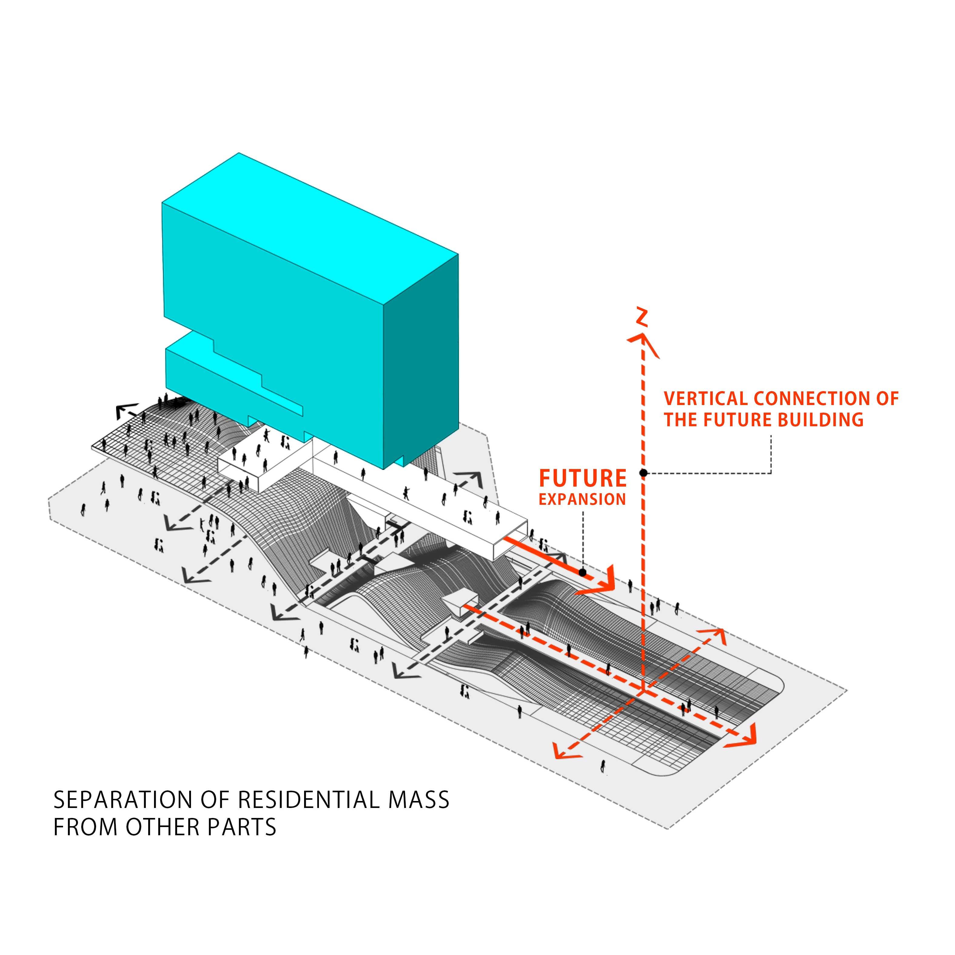ARMITAJ HOTEL 6
Architect: Amin Soltanpour 
Company: Soltanpour Studio