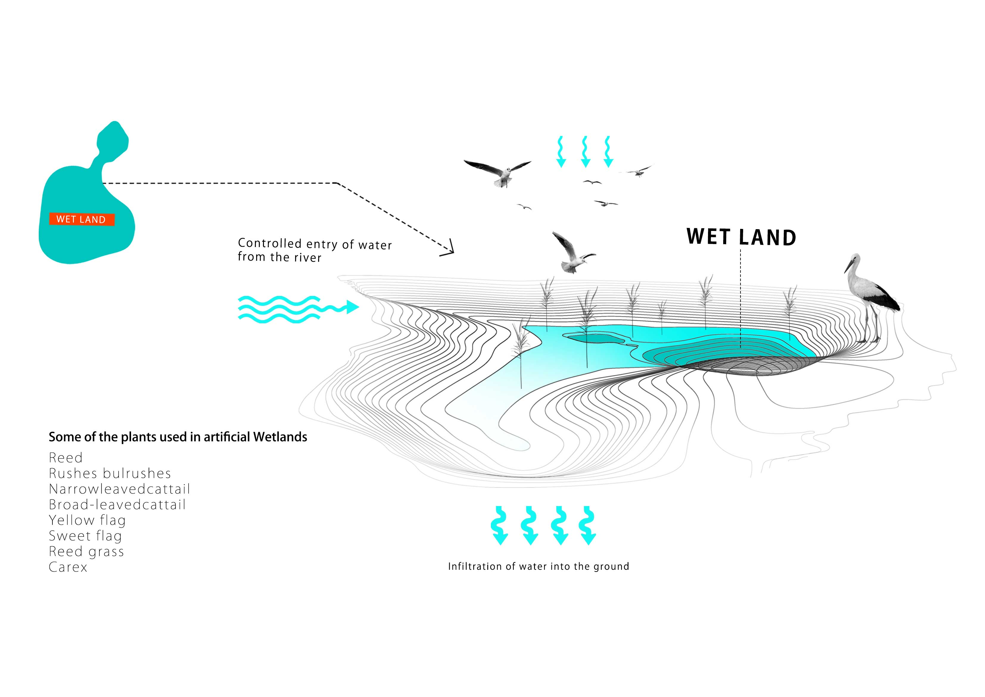 KAN ECOTOURISM PARK 13
Architect: Amin Soltanpour 
Company: Soltanpour Studio