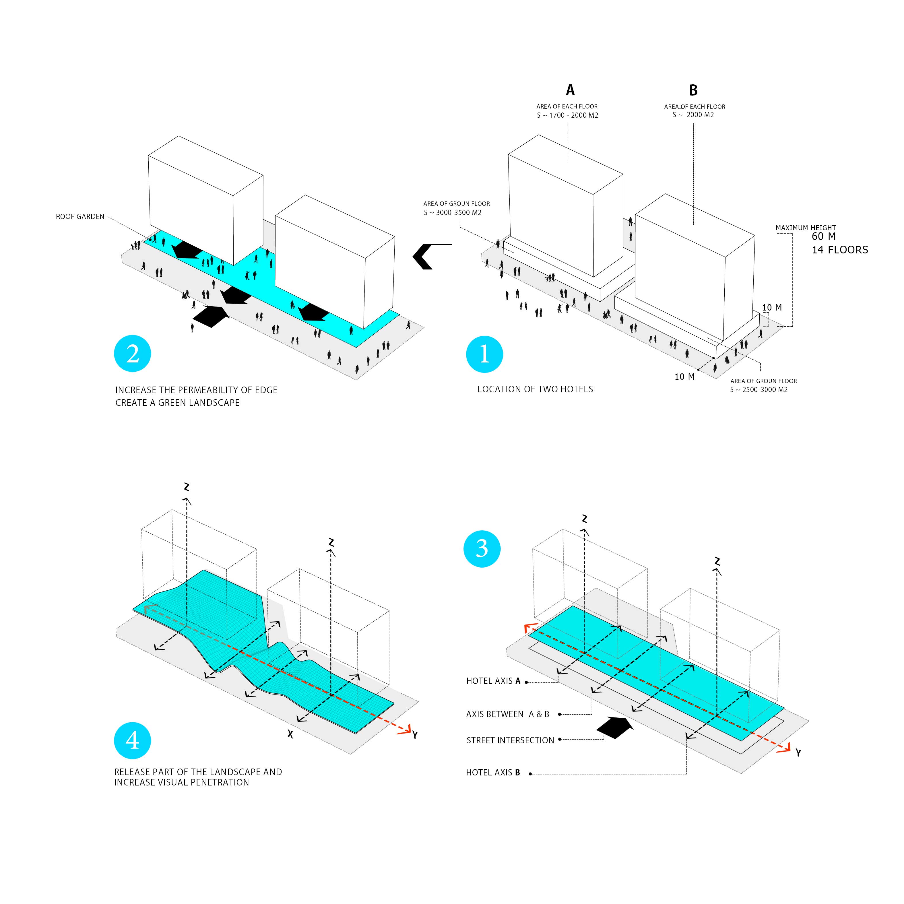 ARMITAJ HOTEL 29
Architect: Amin Soltanpour 
Company: Soltanpour Studio