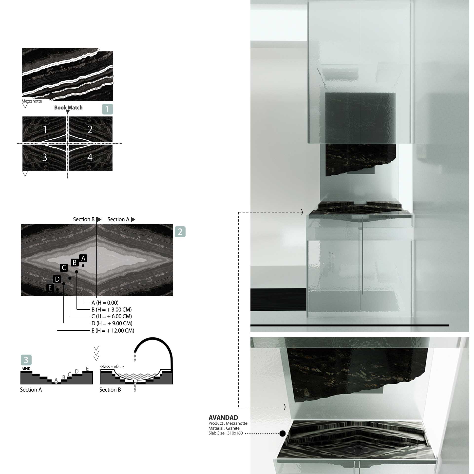 AVANDAD INTERIOR DESIGN 2 18
Architect: Amin Soltanpour 
Company: Soltanpour Studio