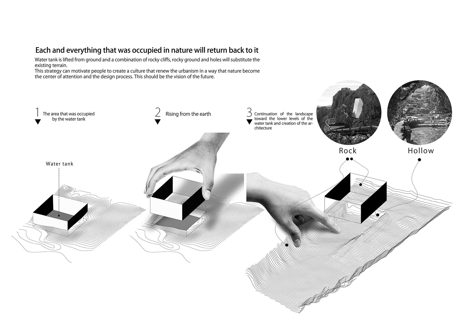 LANZAROTE MUSIC FACTORY 11
Architect: Amin Soltanpour 
Company: Soltanpour Studio