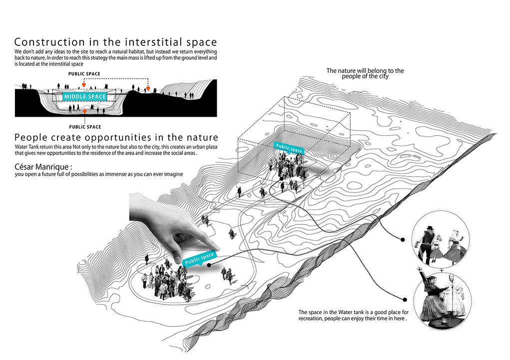 LANZAROTE MUSIC FACTORY 13
Architect: Amin Soltanpour 
Company: Soltanpour Studio