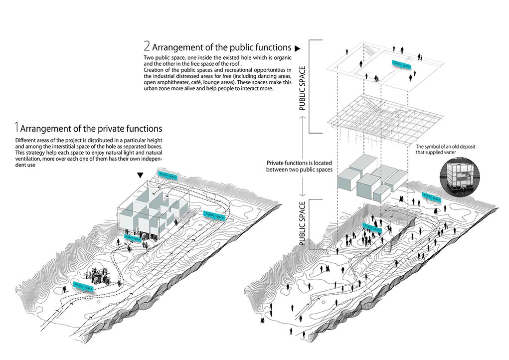 LANZAROTE MUSIC FACTORY 14
Architect: Amin Soltanpour 
Company: Soltanpour Studio