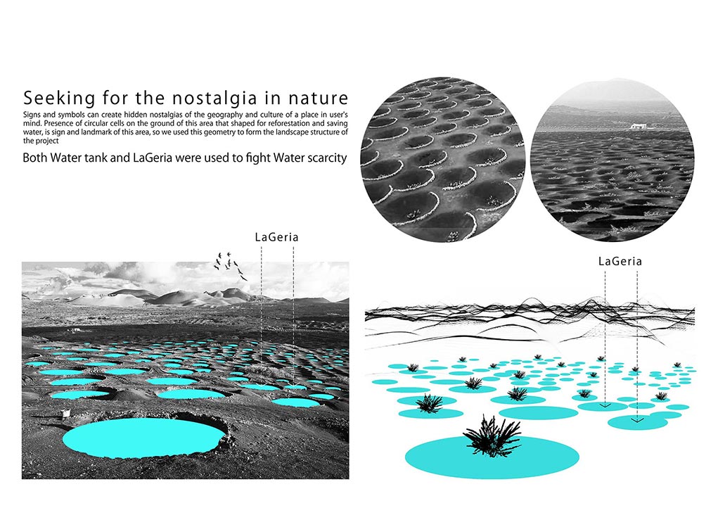 LANZAROTE MUSIC FACTORY 16
Architect: Amin Soltanpour 
Company: Soltanpour Studio