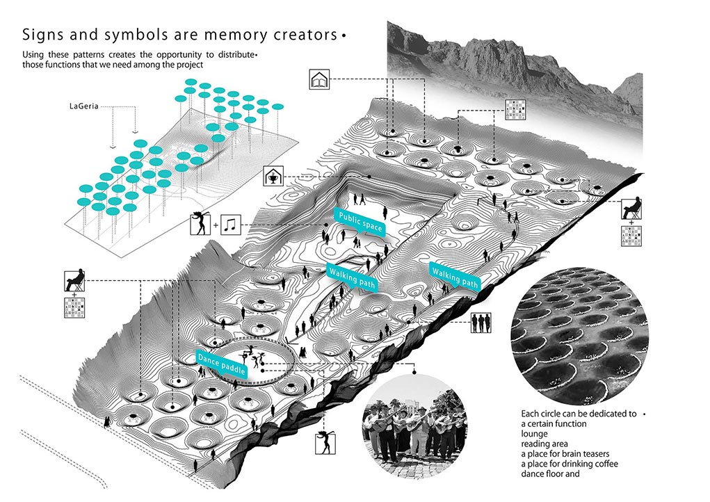 LANZAROTE MUSIC FACTORY 17
Architect: Amin Soltanpour 
Company: Soltanpour Studio
