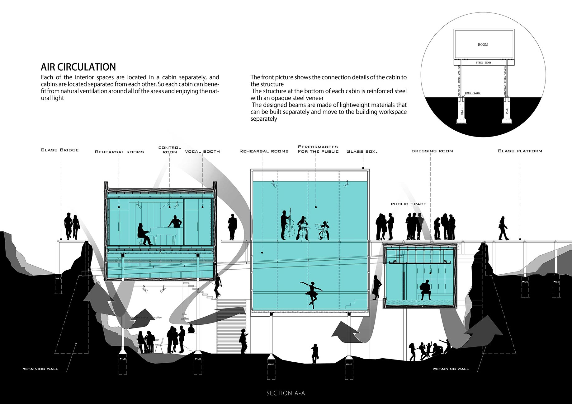 LANZAROTE MUSIC FACTORY 26
Architect: Amin Soltanpour 
Company: Soltanpour Studio