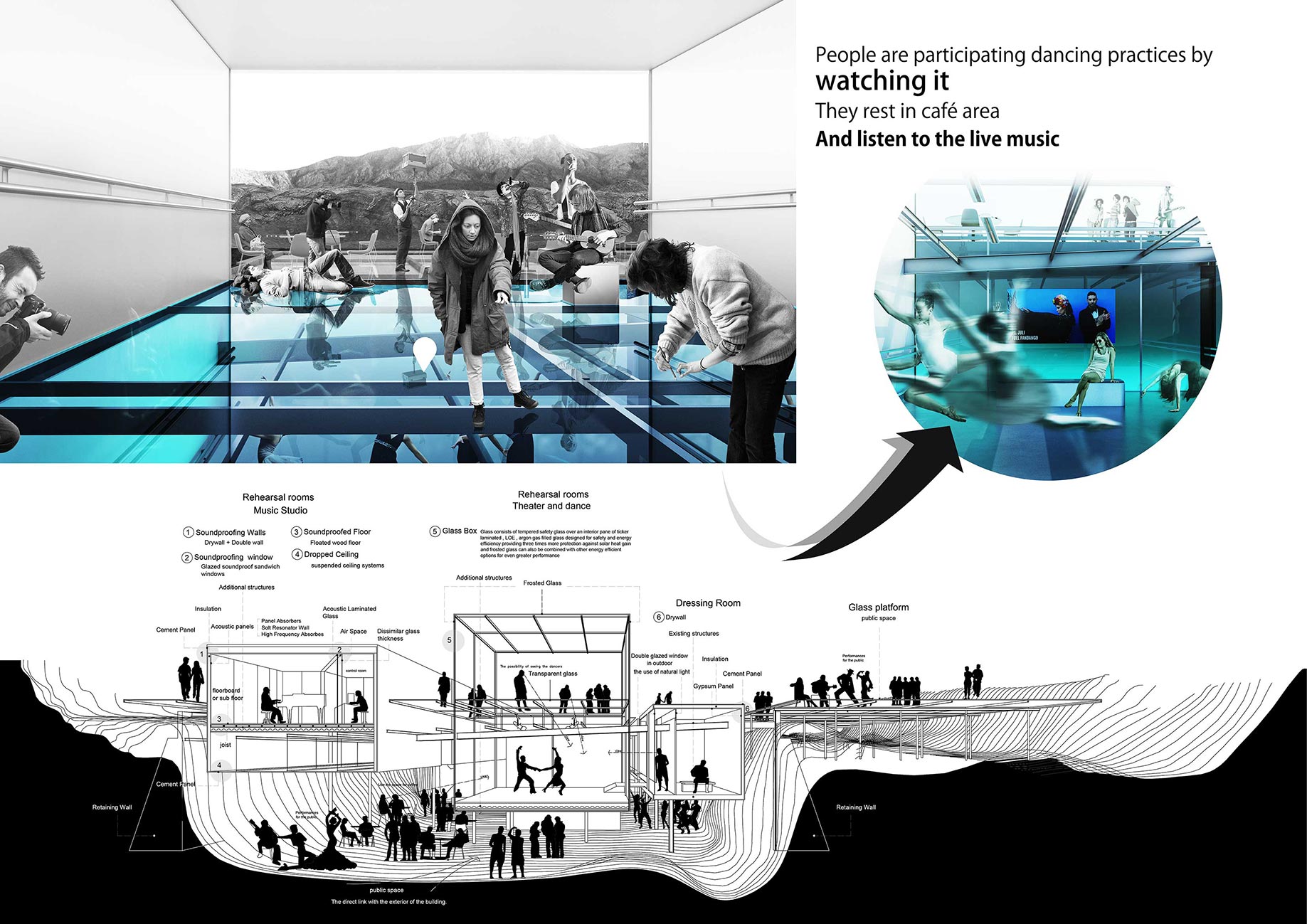 LANZAROTE MUSIC FACTORY 28
Architect: Amin Soltanpour 
Company: Soltanpour Studio